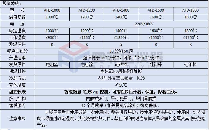 多段編程溫度曲線升溫陶瓷纖維智能馬弗爐