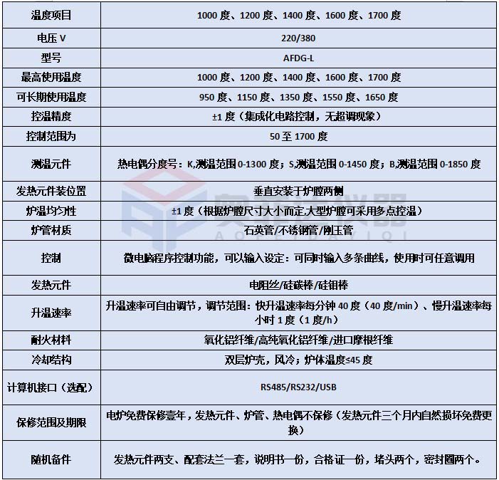 學校企業(yè)科研實驗室真空燒結(jié)立式管式爐