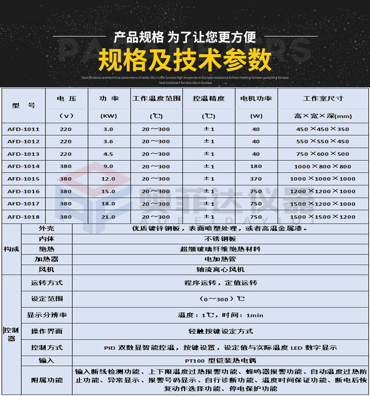 電熱烘箱維護(hù)保養(yǎng)及故障排除